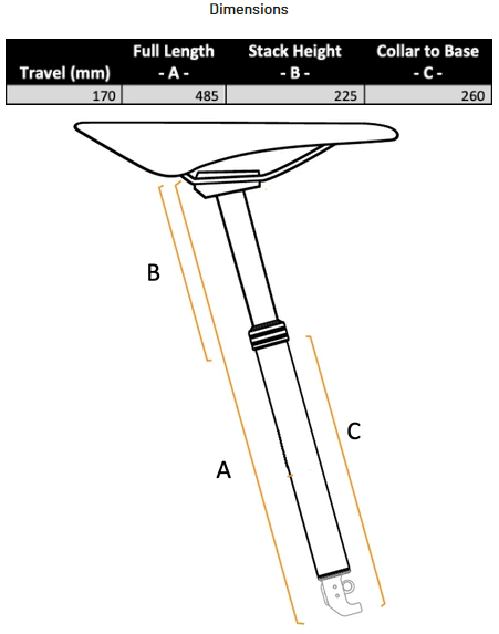 TranzX EDP01 Wireless Dropper Seatpost