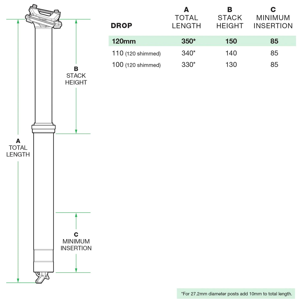 OneUp V3 Internal Dropper Post 120mm + Lever