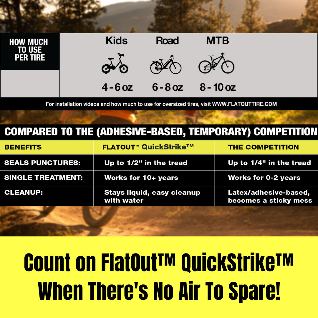 Flatout Quickstrike Small Tire