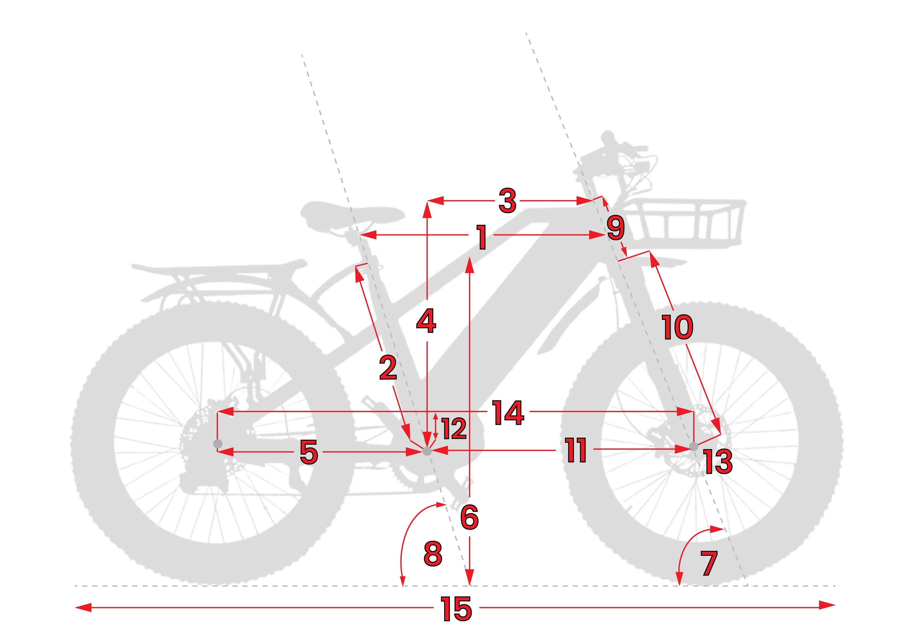 Biktrix Juggernaut Ultra Beast 2 Fat-Tire Electric Fat Bike